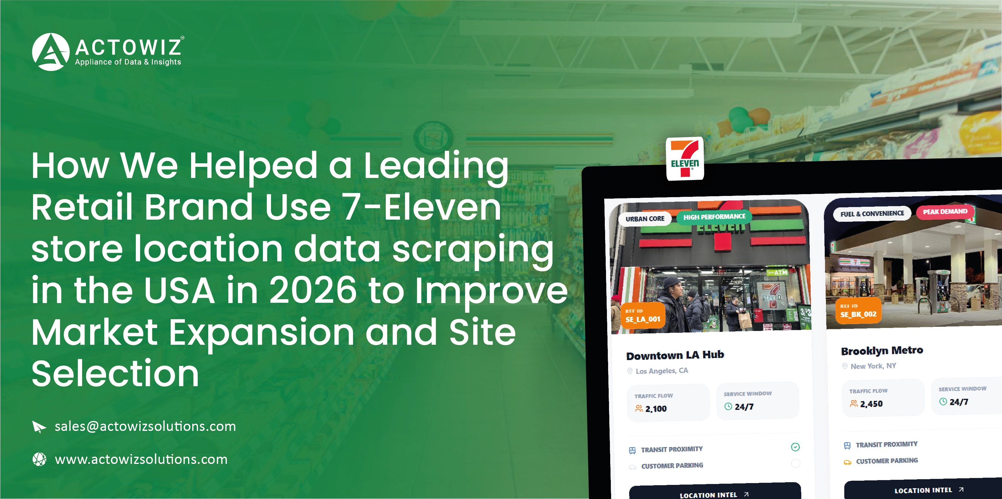 Navratri Mega Sale Price Tracking